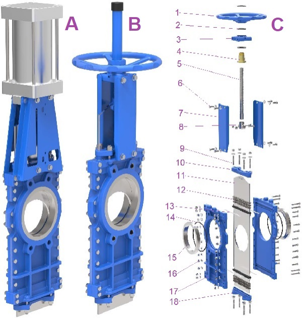 Through Conduit Knife Gate Valve Gate Valve Valves Qingdao Fluido