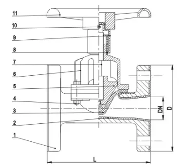 Cast Iron Diaphragm Valve PN10 (7)