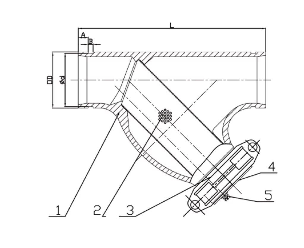 Y Type Grooved End Strainer with Drain Cap (1)