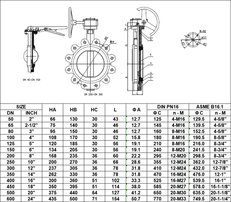 Lug Butterfly Valve with handle dimension