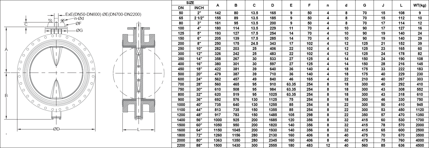 Flange Butterfly Valve with Worm Gear dimension