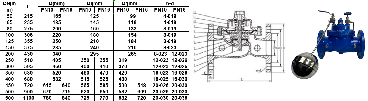 Cast Iron Float Valve dimension