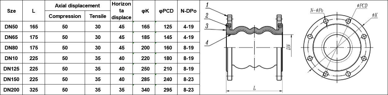 Double Sphere Rubber Expansion Joint (2)