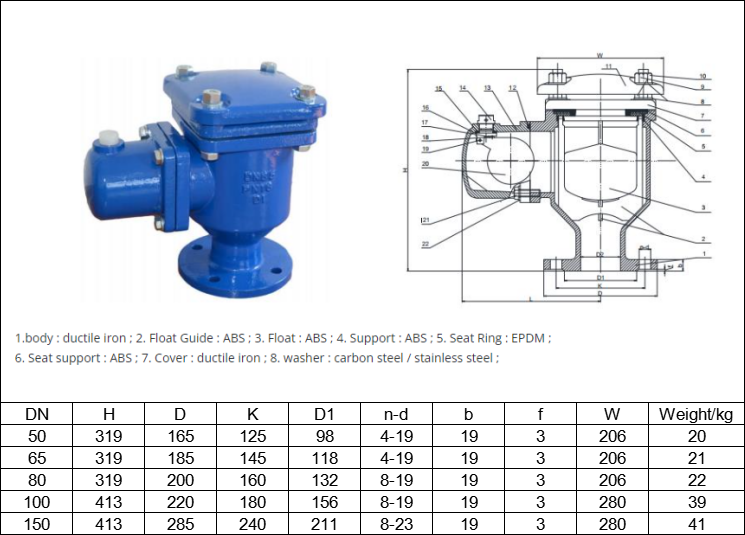 Air Release Valve Double Orifice Ductile lron Pn16 dimension