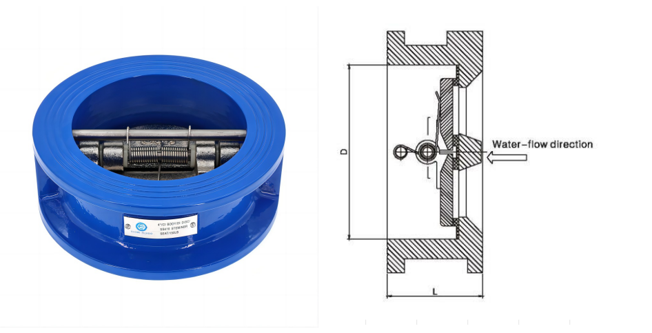 Check-Valve-water-flow-direction